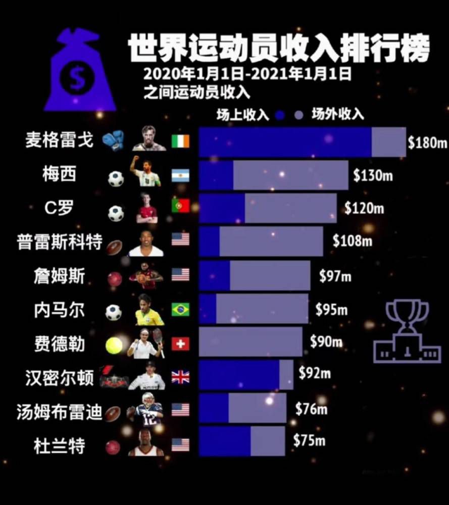 一个月之内签字？我希望能更早一些。